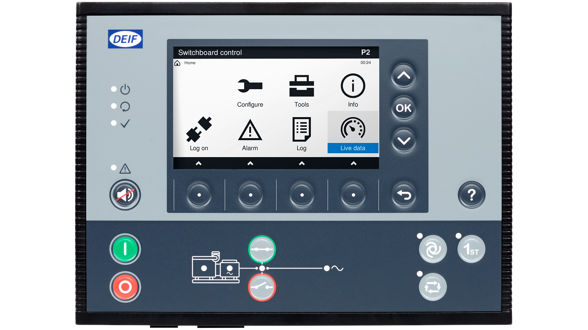 PPM 300 Display Front